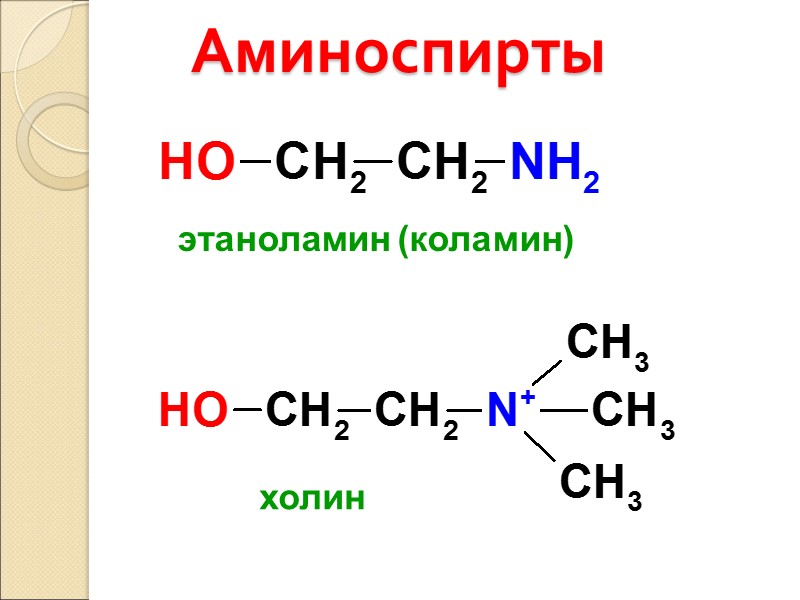 Аминоспирты  этаноламин (коламин) холин